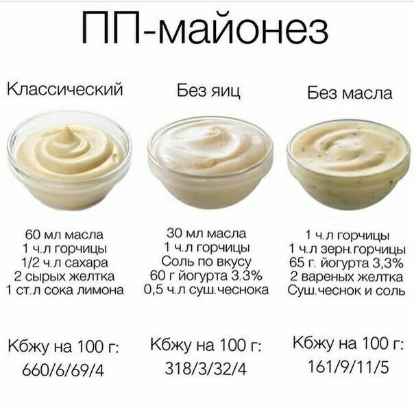 Многие задумывались, как приготовить майонез самому. На картинке подборка трех рецептов.