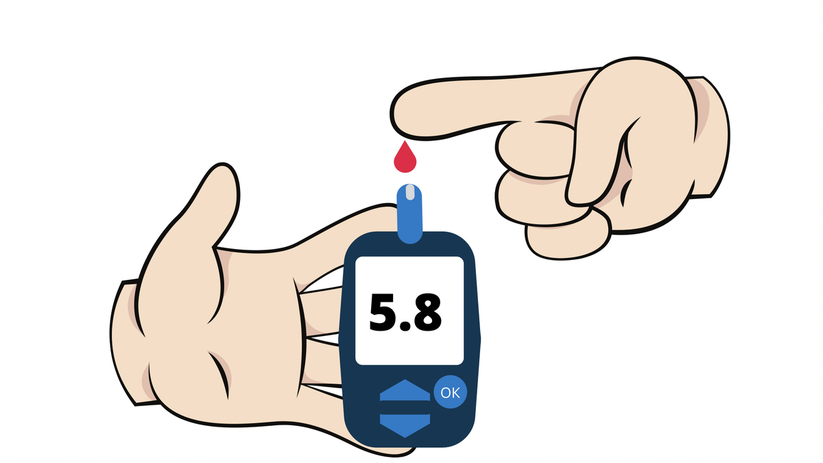 Глюкометр с автоматическим забором капли крови. 