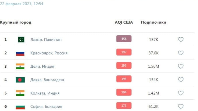 Фото: скриншот