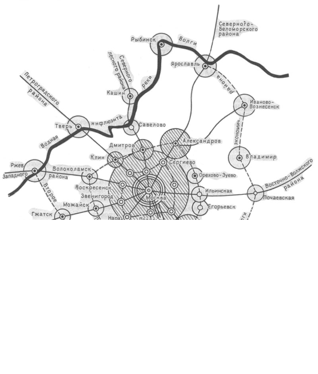 Пояснения для плана-схемы: 1 — обозначение города с примерной площадью застройки и сферой экономического влияния, подлежащих обследованию; 2 — существующие железнодорожные линии; 3 — проектируемые железнодорожные линии; 4 — проектируемое электрифицированное шоссе; 5 — район экономического влияния Москвы с включением площадей промышленного значения, подлежащих электрификации, примерной сети городов-садов и общей территории зеленого пояса; 6 — каменная и деревянная застройка)