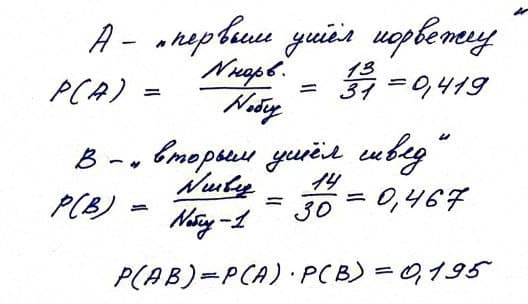 Второе условие требует уже знания формулы перемножения вероятностей зависимых событий, т.е. произошедших одно после другого.  В данном случае первое событие - старт норвежца, второе - старт шведа. Общее количество участников во второй формуле уменьшилось на 1, т.к. выбор осуществляется уже из 30 спортсменов. Листайте дальше ---->