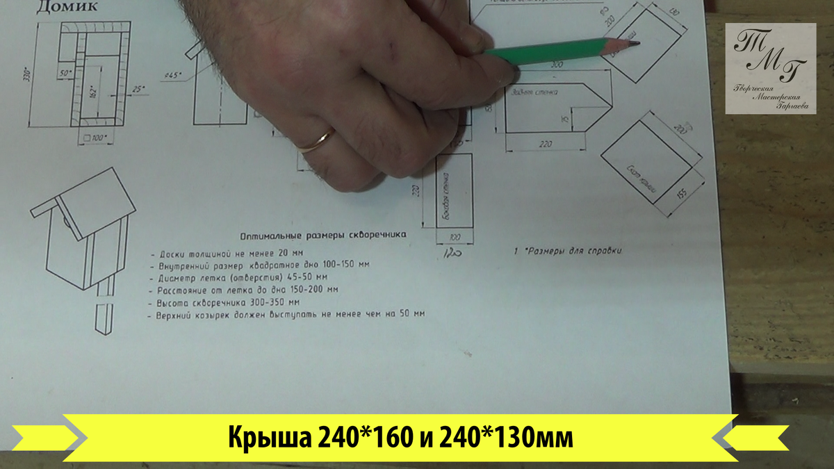 Cкворечник своими руками: чертежи, размеры