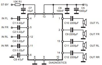 Четырехканальный режим