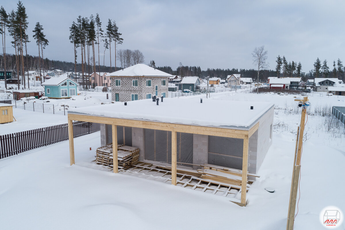 Зимние крыши. Чистка снега с крыши. Снег на плоской крыше. Крыша зимой. Снег на крыше.