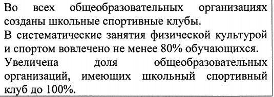 Спортивный клуб в каждой школе уже в 2024 году