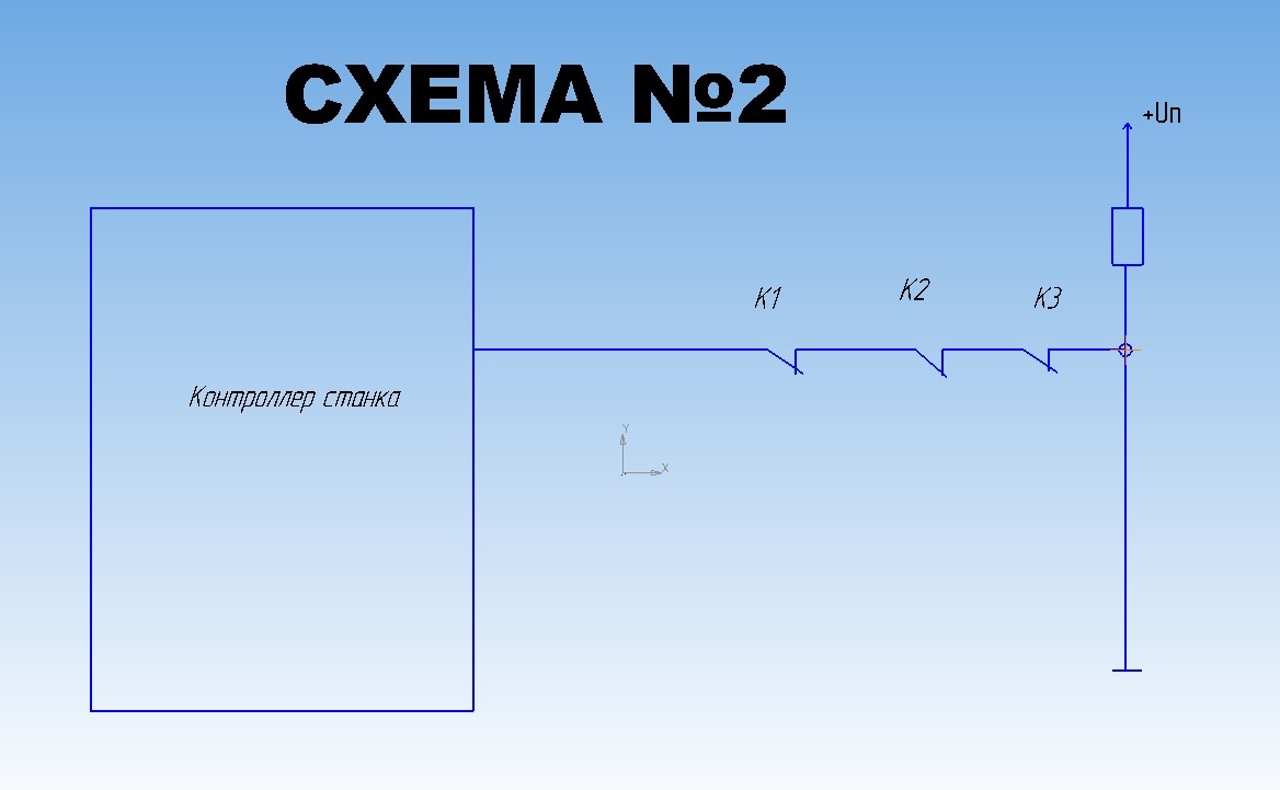Самотестируемая схема подключения концевых датчиков станка ЧПУ