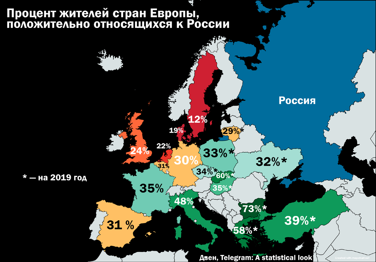 Русский стать европейцем