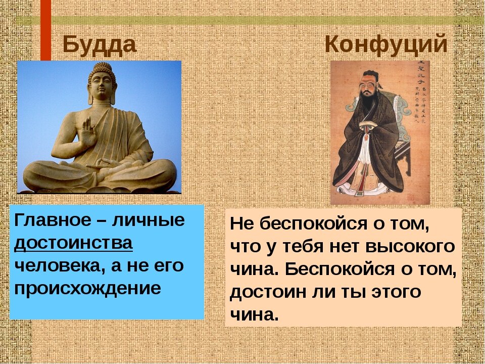 Конфуцианство это история 5 класс. Будда и Конфуций 5 класс. Конфуцианство и буддизм. Буддизм и конфуцианство сравнение. Конфуций и его учение.