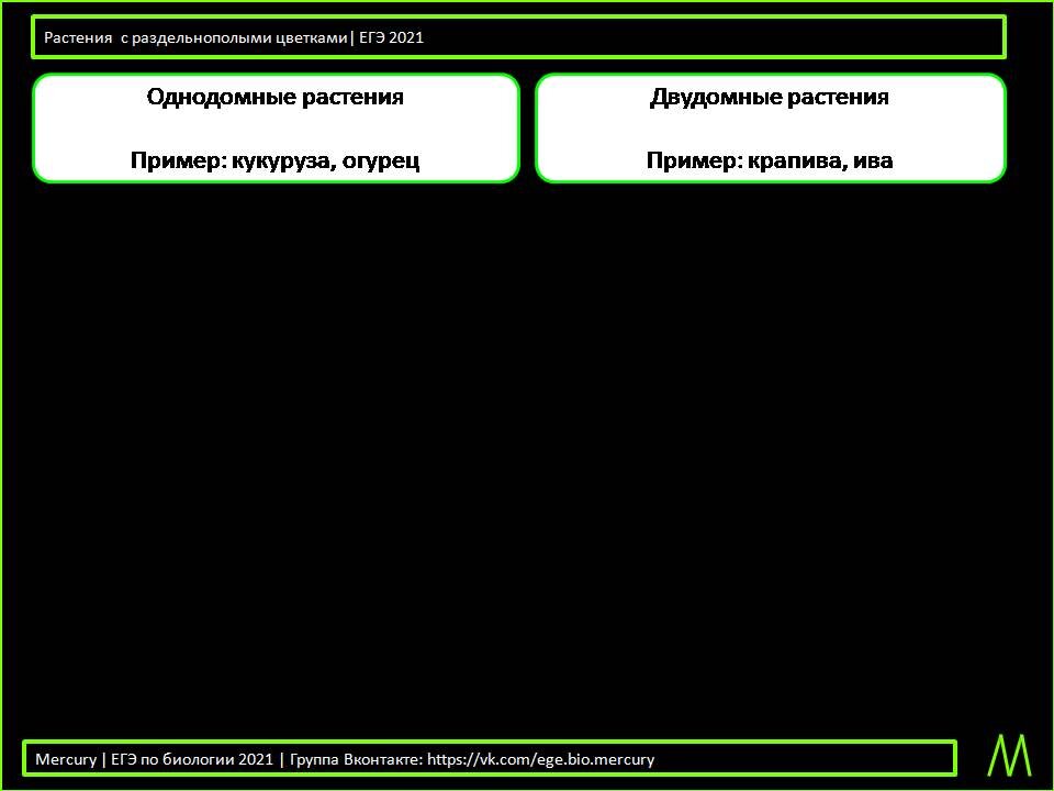 Mercury | ЕГЭ по биологии 2021