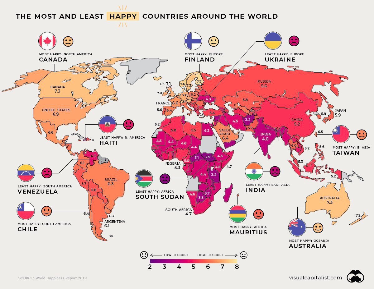 индекс счастья по странам 