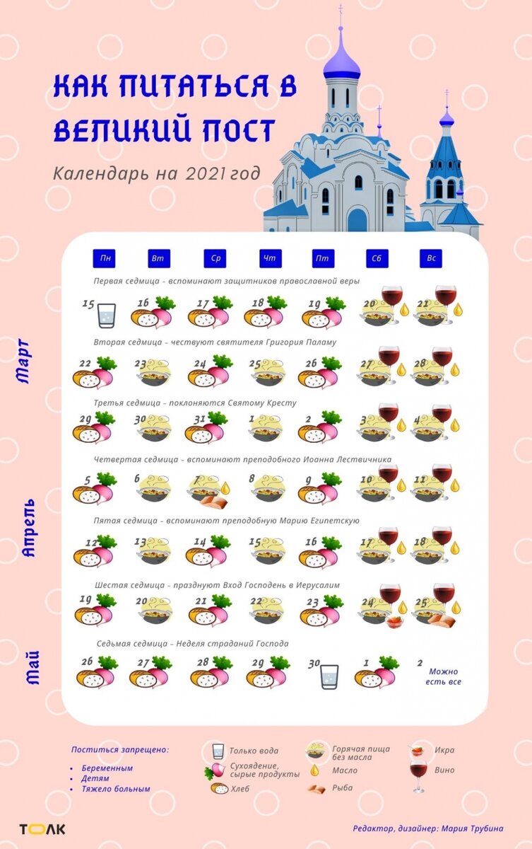 православный календарь на 2023 с постами и праздниками каждый день