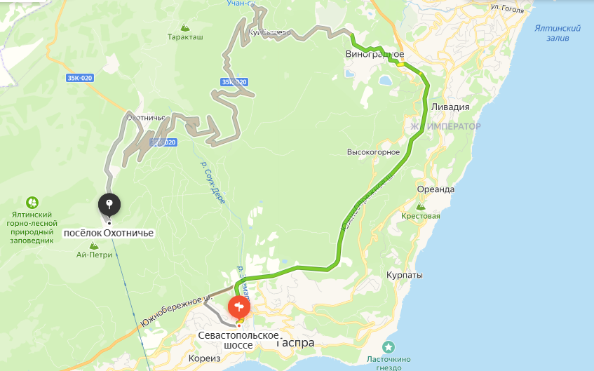 Маршрут на Ай-Петри