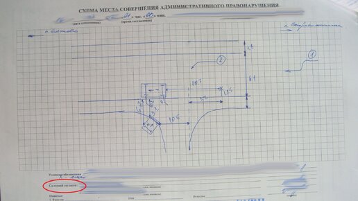 Когда после ДТП не стоит сразу отдавать запись с видео регистратора?