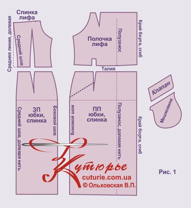 Бесплатные выкройки модной одежды: скачать выкройку в натуральную величину