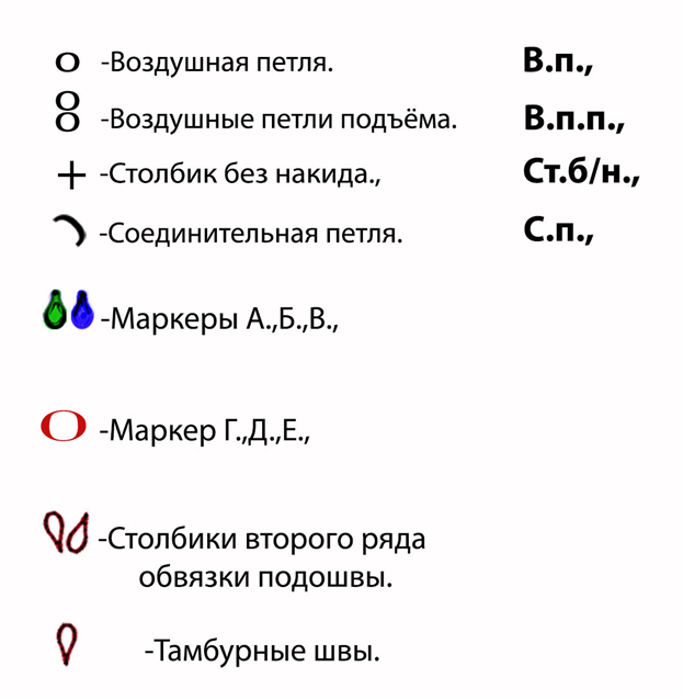 . Кроссовки вязаные крючком 