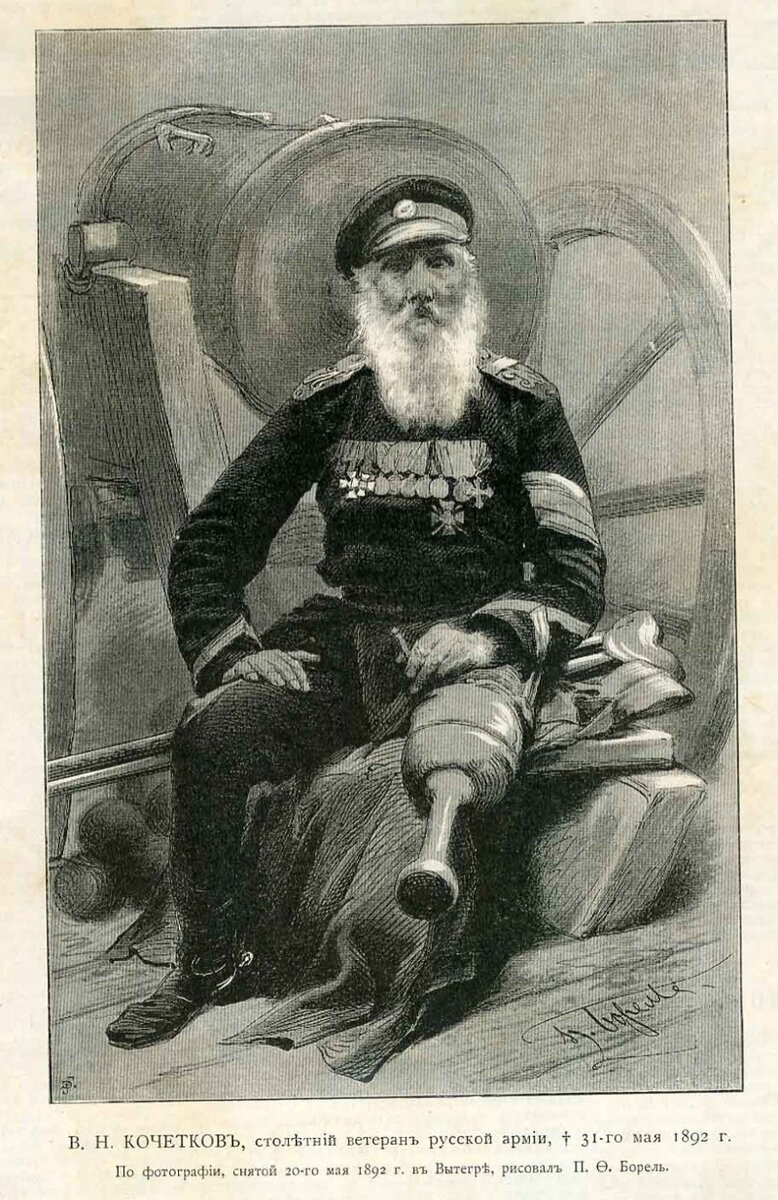 Источник фото: https://e-news.su/society/366355-vasiliy-nikolaevich-kochetkov-soldat-81-god-otsluzhivshiy-v-russkoy-armii.html