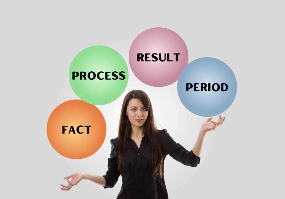 Английские времена, тест, English Tenses