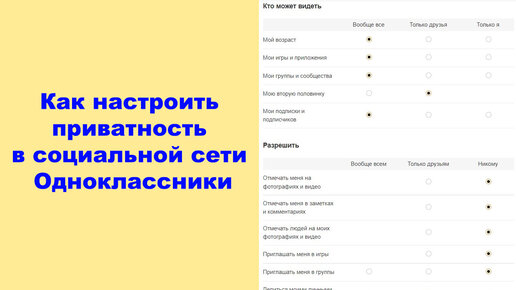 Как настроить приватность в социальной сети Одноклассники