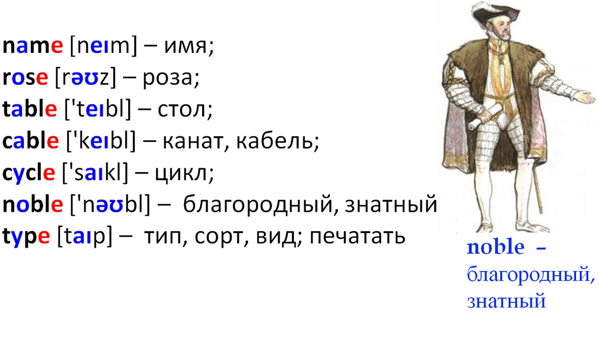 Как читается слово that