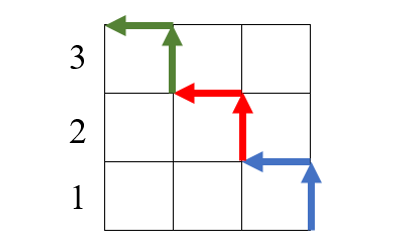 Рисунок автора