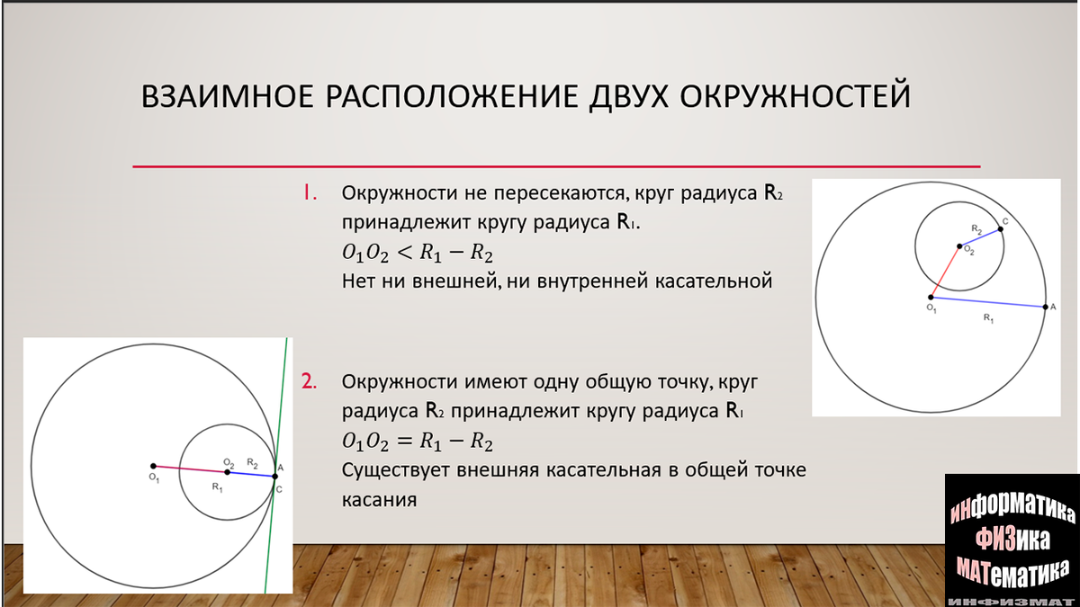 Готовимся к экзаменам. Математика. Раздел 