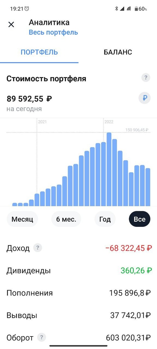 Пруфы в студию, мне нечего скрывать