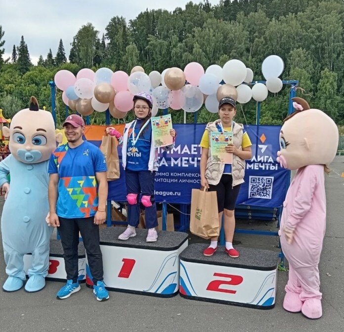 Республика Алтай соревнования Горно Алтайск 2018