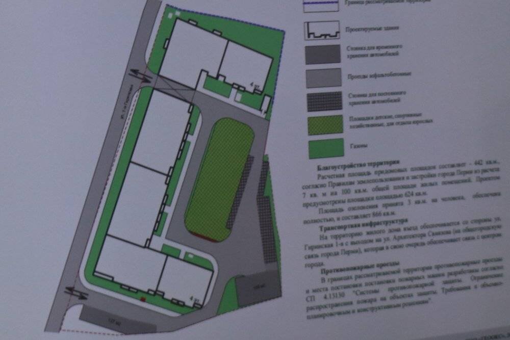 Комиссия по подготовке проекта правил землепользования и застройки