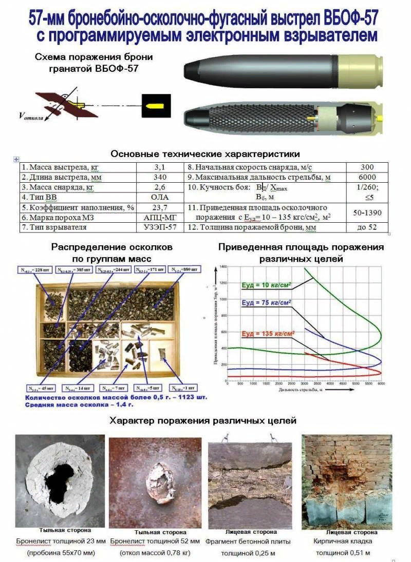 smart_quality_scale_1200