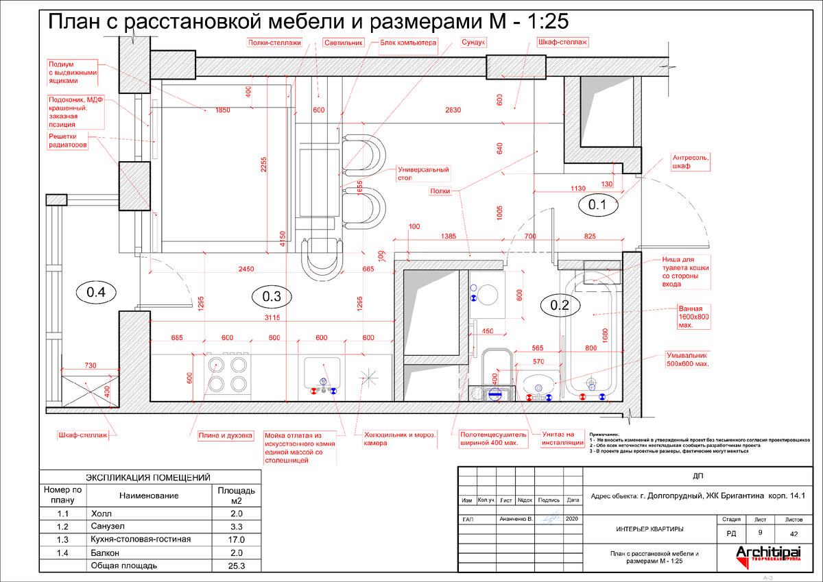 План дали