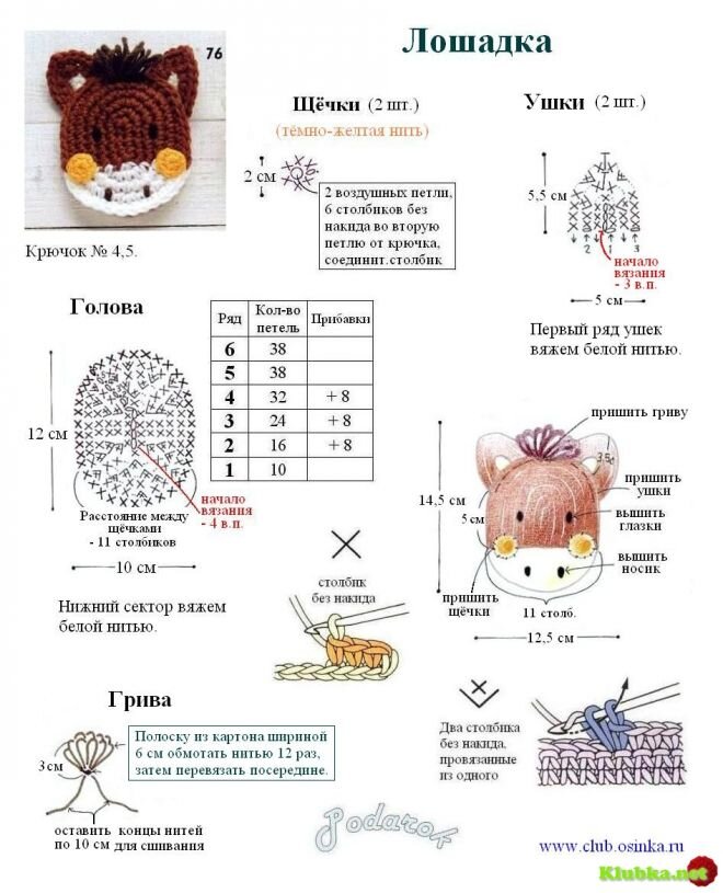 Наклейки и термонаклейки