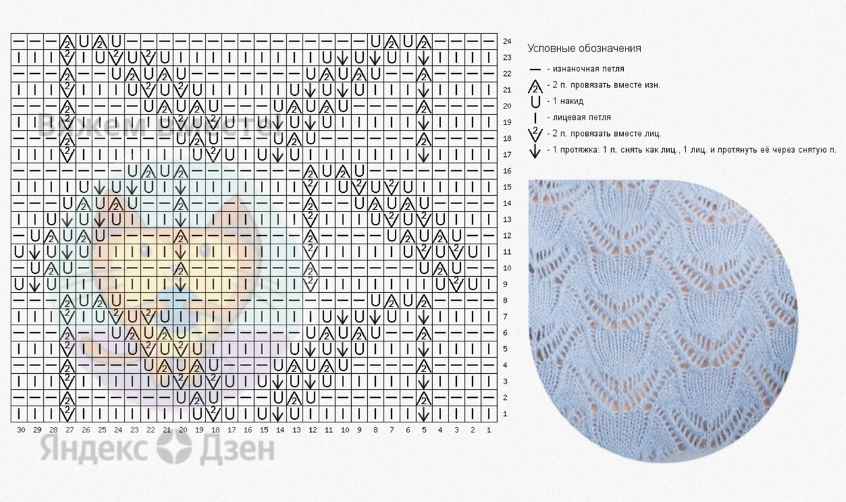 ����� ����� ��� �������� �� Laredoute