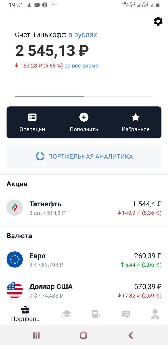 НОВИЧКАМ И ДУРОЧКАМ ОБЫЧНО ВЕЗЕТ ))) ОТНОШУ СЕБЯ И К ТЕМ И К ДРУГИМ.