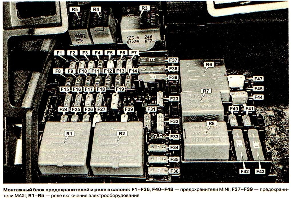 Предохранители рено каптюр. Блок предохранителей Renault Captur. Предохранитель на Рено Каптюр. Блок предохранителей Рено Каптур. Схема предохранителей Рено Каптур.