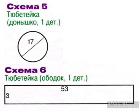 из открытых источников