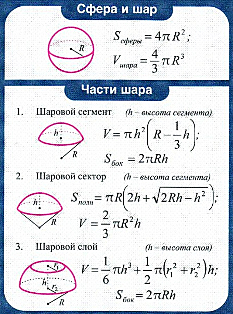 Вы точно человек?