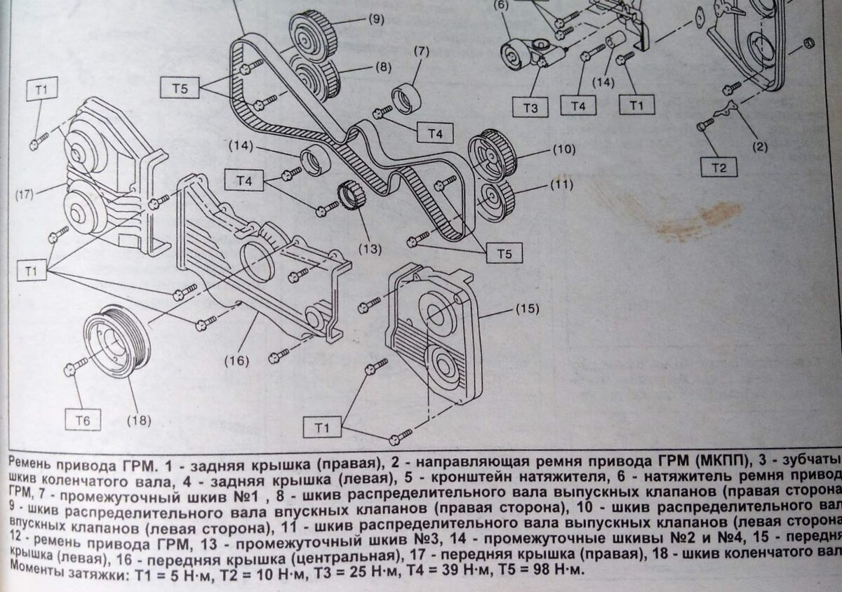 Subaru Impreza EJ152