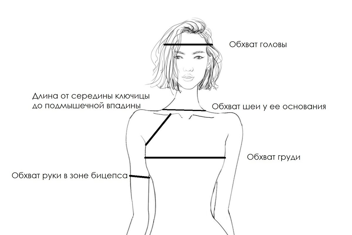 Вязание разноцветных орнаментов - pokraska-obrabotka.ru | Вязание на спицах и крючком