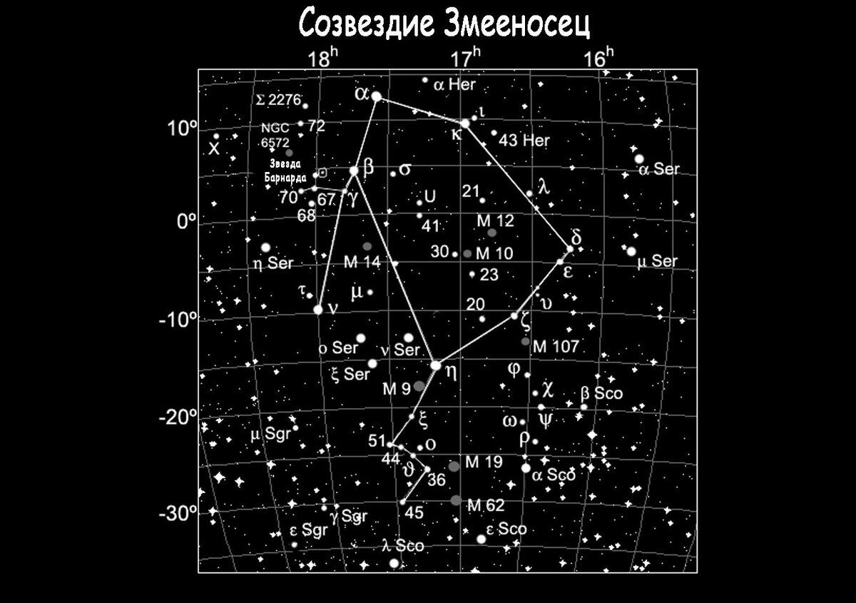 Змееносец Созвездие самая яркая звезда