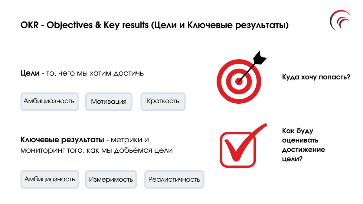 На изображении показаны основные характеристики Целей и Ключевых результатов.