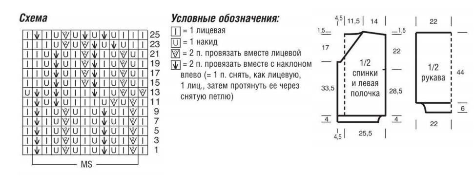 Схема узора и выкройка для модели с обложки