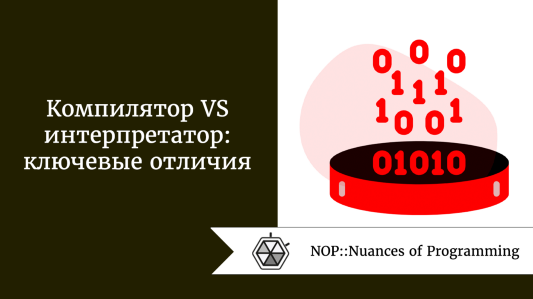 Презентация на тему компиляторы и интерпретаторы