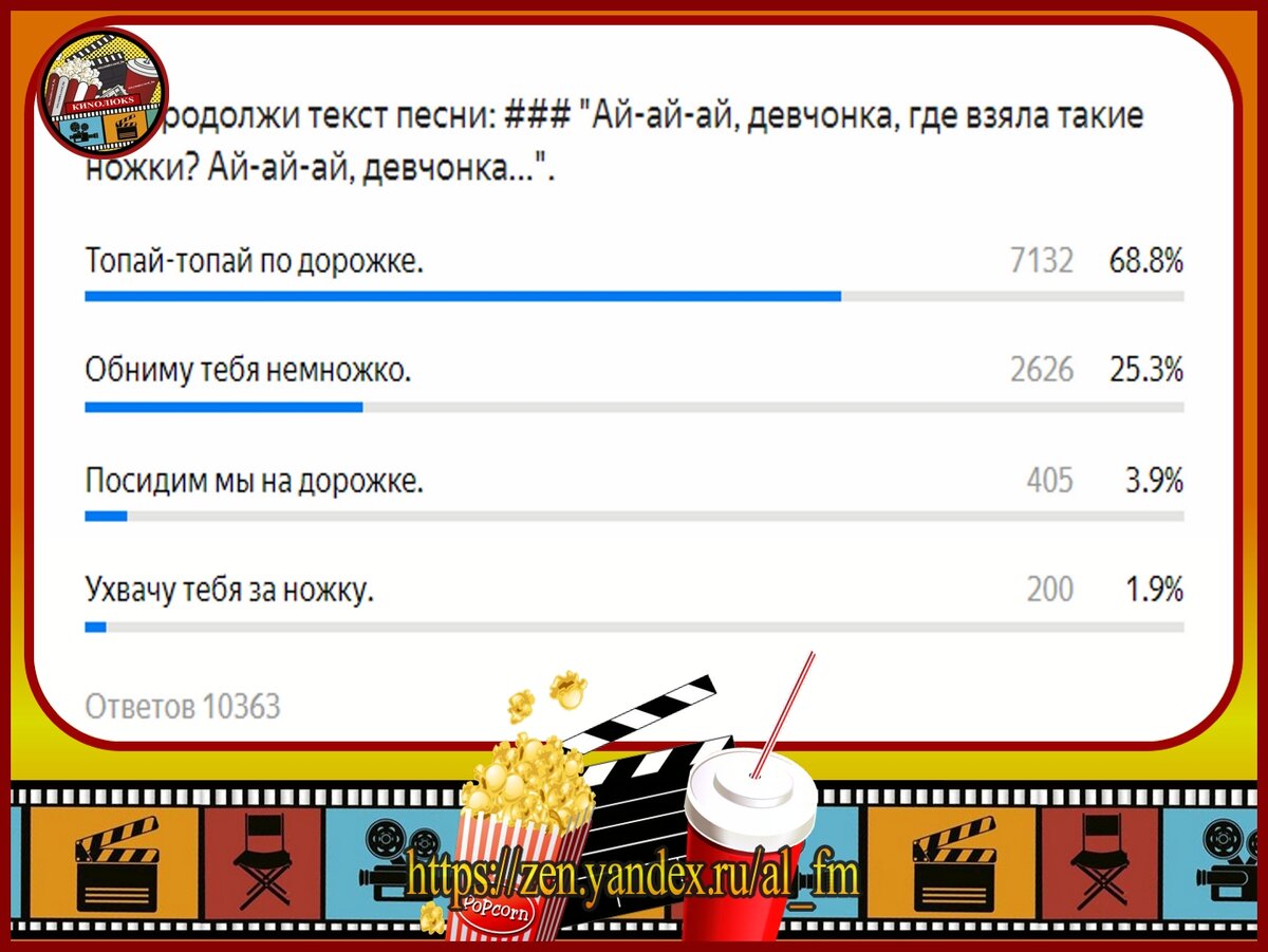 Ответы моих участников