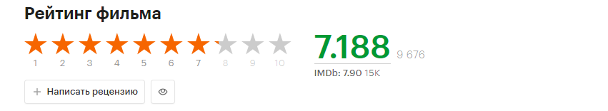 Скрин из сайта Кинопоиск.