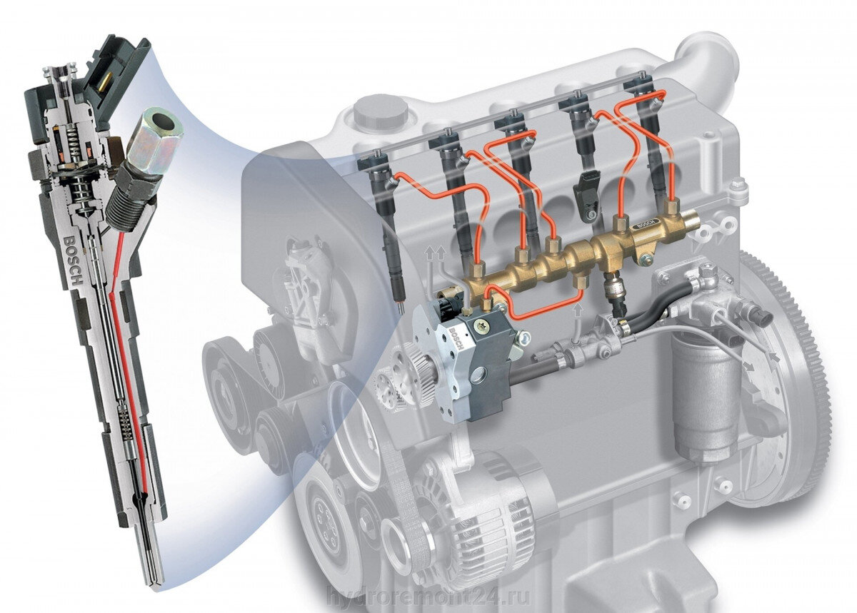 Ремонт форсунок дизельных двигателей своими руками – как отремонтировать форсунку самостоятельно