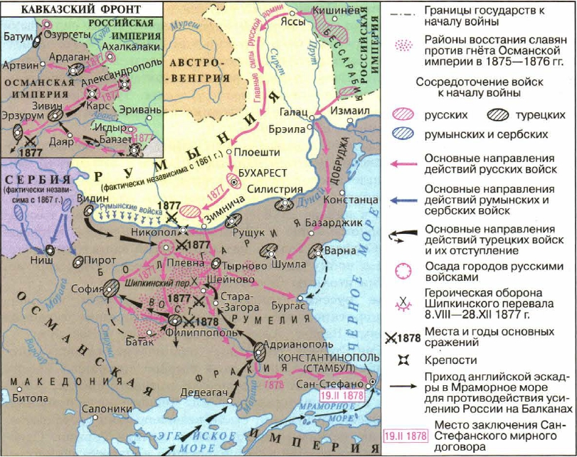 Укажите город обозначенный на схеме цифрой 2 русско турецкая война