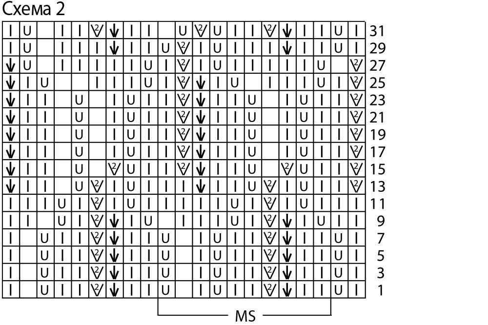 Схема узор чешуя спицами схема и описание