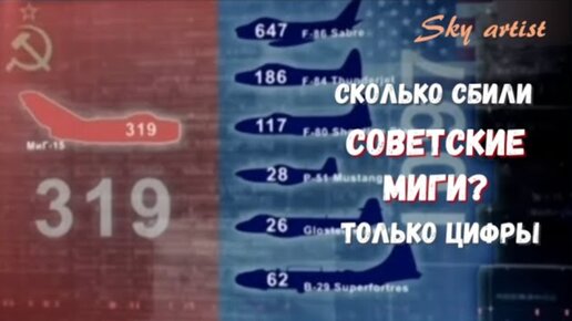 На сколько сбивается