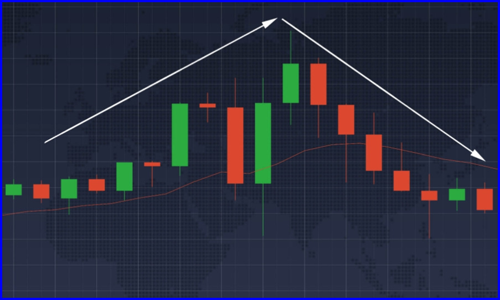 разворотные фигуры технического анализа. фигура перевернутый вымпел в техническом анализе. фигура расширяющийся треугольник в техническом анализе. фигуры на биржевых графиках. трейдинг график.