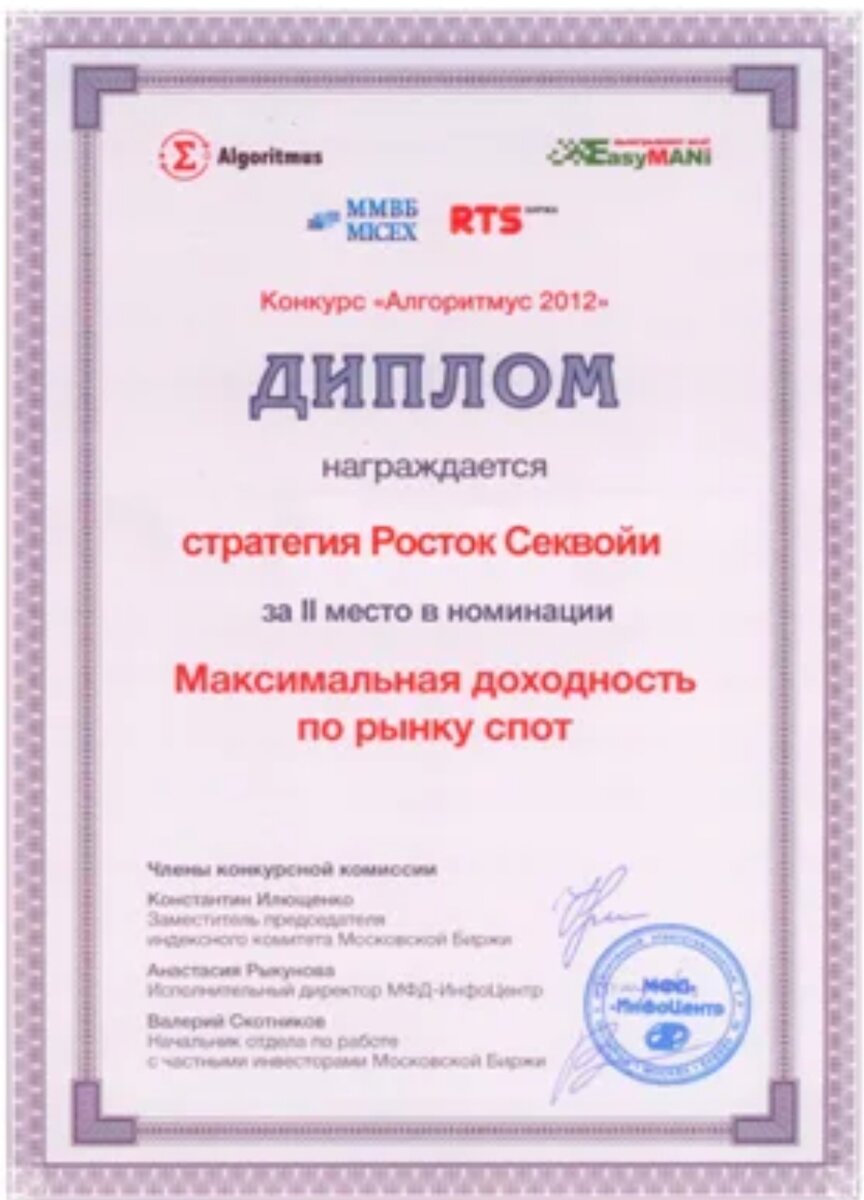 2-е место в биржевом конкурсе "Алгоритмус 2012"